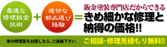 きめ細かな修理と納得の価格